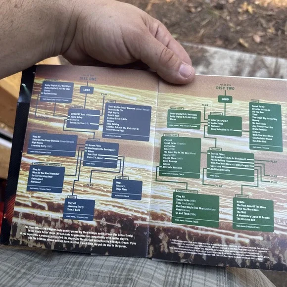 Pink Floyd PULSE Live at Earls Court - 2 DVDs + David Gilmour postcard! LIKE NEW - Picture 10 of 11